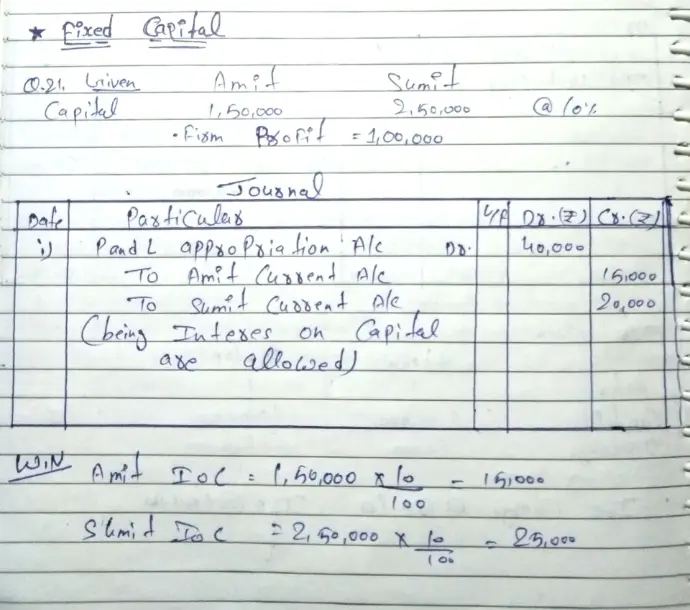 accountancy class 12th chapter 1 question 21 solution with image